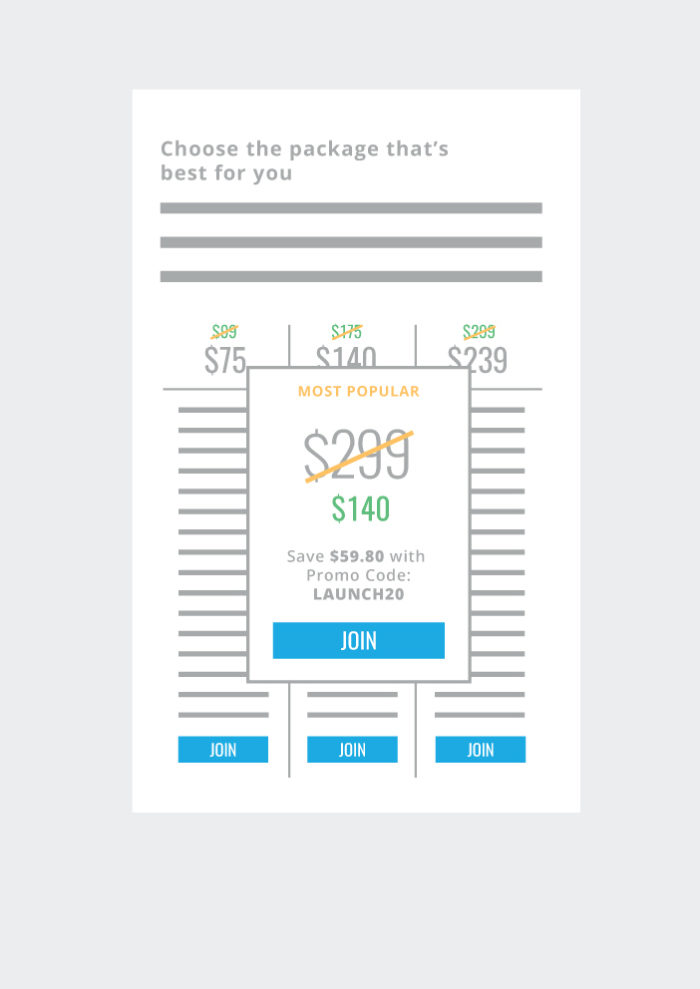 Variation B Jonah Berger's The Rule of 100 WiderFunnel