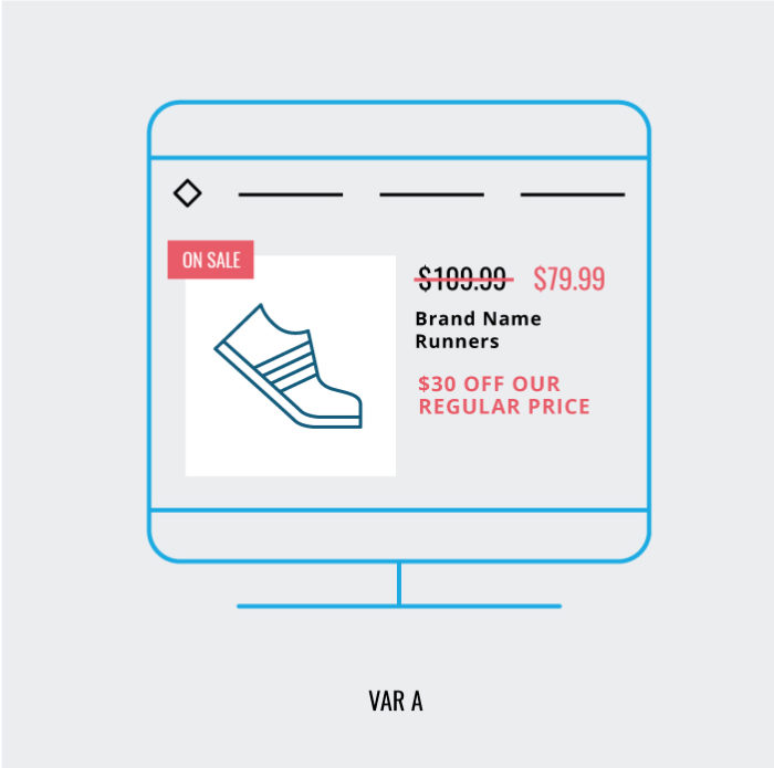 The Rule of 100 Variation WiderFunnel